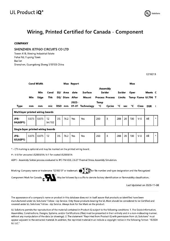 UL Product iQ - ZPMV8 E218213