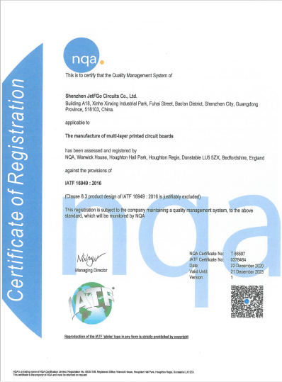 Certificates